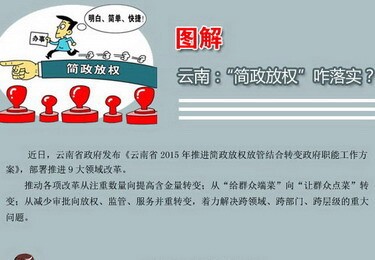 云南：&ldquo;简政放权&rdquo;咋落实？