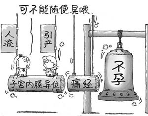 军医提醒:警惕子宫内膜出逃