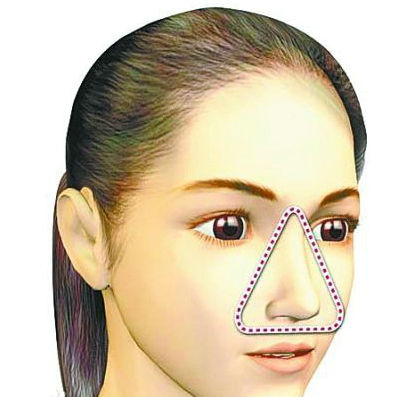 军医提醒：人体五大“三角区”要关注