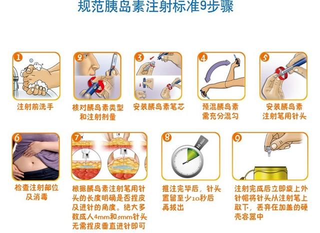 军医提醒:胰岛素注射有讲究