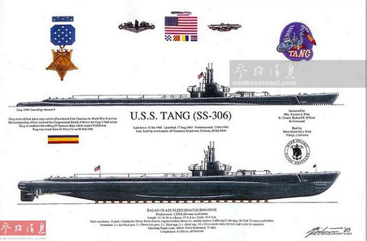 &uarr;&ldquo;刺尾鱼&rdquo;号（SS-306）于1943年1月开工建造，1943年10月进入美海军服役。属于白鱼级柴电潜艇。该级艇全长95米，全宽8.3米，水下满载排水量2100吨，水下最大航速8.8节，乘员78人，是世界上最早采用&ldquo;泪滴形&rdquo;艇身设计的潜艇。艇上配备有10个533毫米鱼雷发射管（6前，4后），以及1门127毫米甲板炮。图为&ldquo;刺尾鱼&rdquo;号侧绘图。