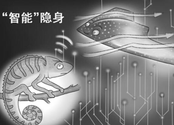 新型战机的智能隐身术