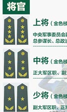 九张图教你看懂解放军军衔