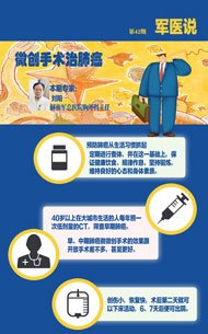 微创手术治肺癌