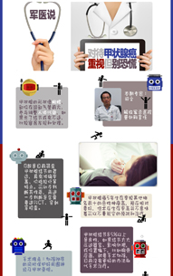 客观看待甲状腺癌