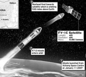 美媒：美担心中俄太空武器
