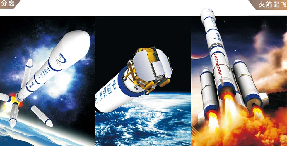 图解嫦娥三号发射升空全过程