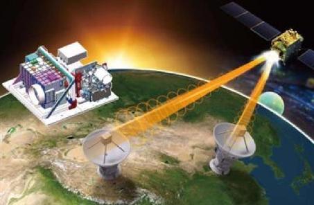 量子技术，颠覆未来战争