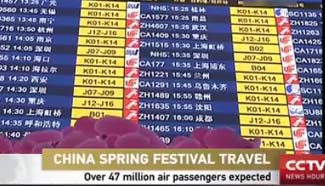 Over 47 million air passengers expected during Spring Festival