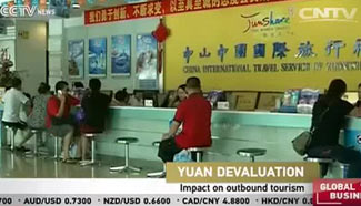 Impact of Yuan's devaluation on outbound tourism