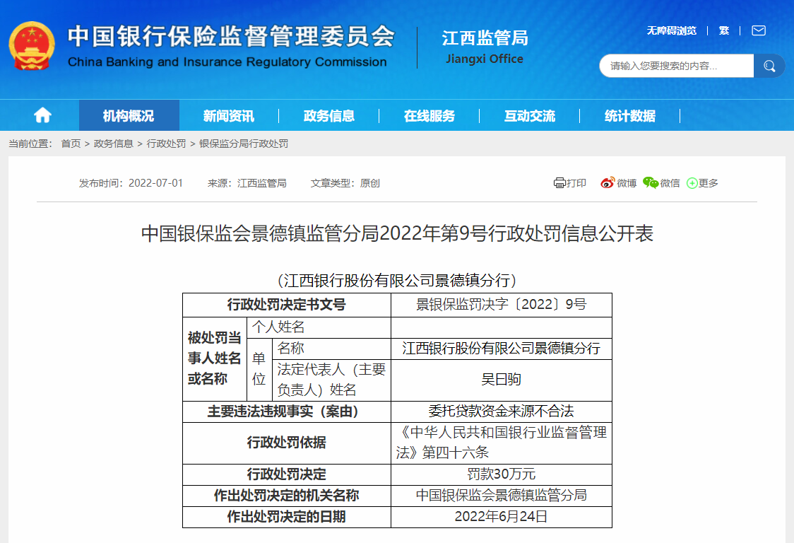 因委托贷款资金来源不合法 江西银行景德镇分行被罚