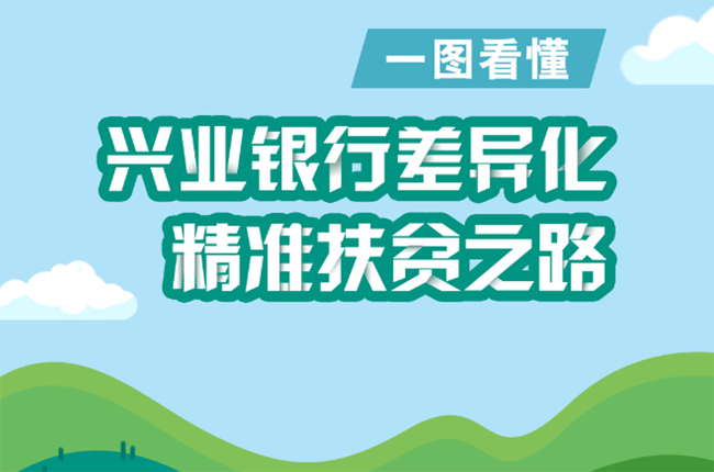 善做善成！看精准扶贫兴业画卷！