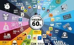 当&ldquo;互联网+&rdquo;遭遇&ldquo;体制-&rdquo;