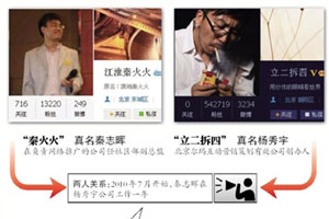 谣言就这样被捏造