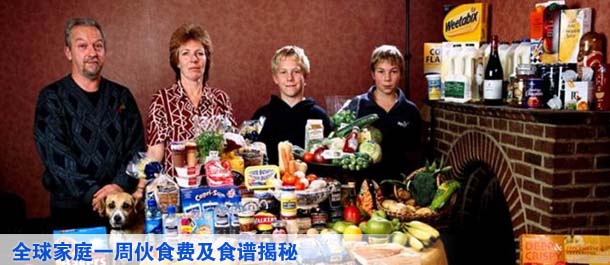 全球家庭一周伙食费及食谱揭秘