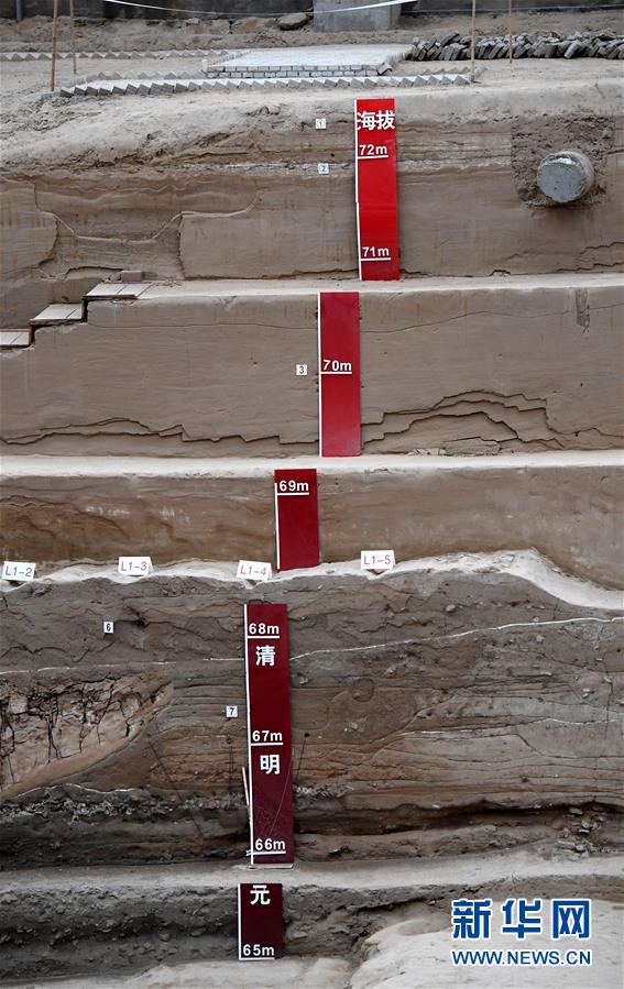 （文化）（1）探秘古都开封