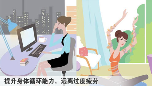 提升身体循环能力，远离过度疲劳