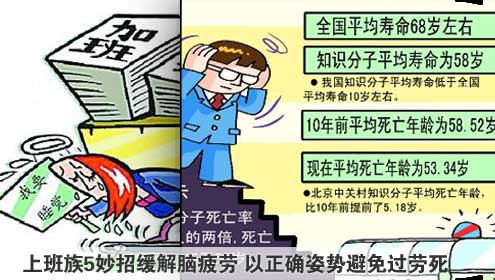 上班族5妙招缓解脑疲劳 以正确姿势避免过劳死