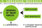[国务院机构改革方案](四)组建国家新闻出版广播电影电视总局