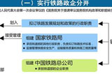 [国务院机构改革方案](一)实行铁路政企分开