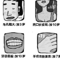 网传&ldquo;外貌年龄计算器&rdquo;：毛孔粗大加3岁