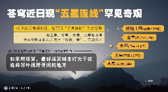 苍穹近日现&ldquo;五星连线&rdquo;罕见奇观