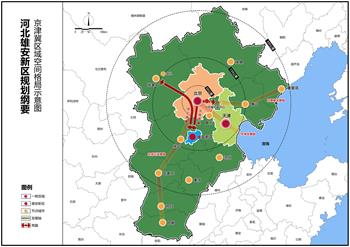河北雄安新区规划纲要（图表）
