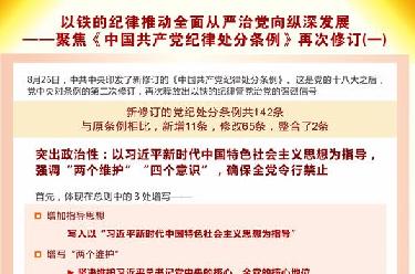 以铁的纪律推动全面从严治党向纵深发展&mdash;&mdash;聚焦《中国共产党纪律处分条例》再次修订