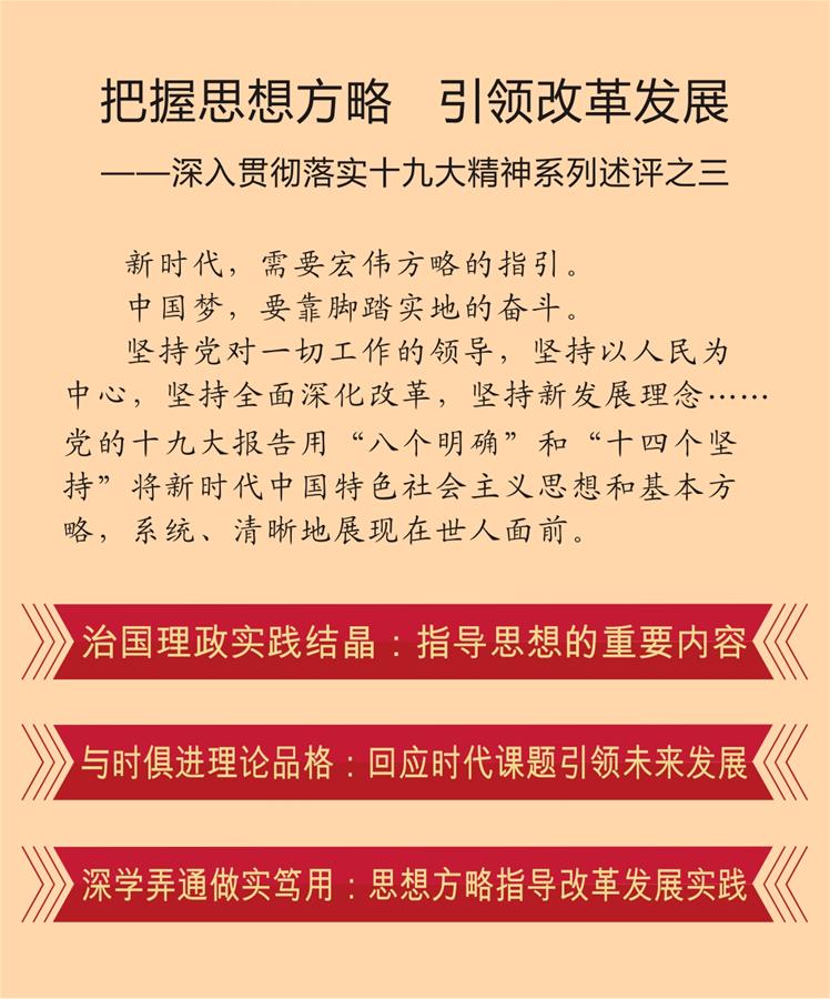 （新华全媒头条&middot;图文互动）（1）把握思想方略　引领改革发展&mdash;&mdash;深入贯彻落实十九大精神系列述评之三 