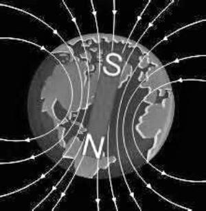 地磁颠倒示意图。