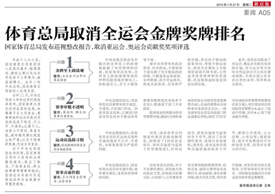 全运会成绩榜排序金牌数仍然居第一
