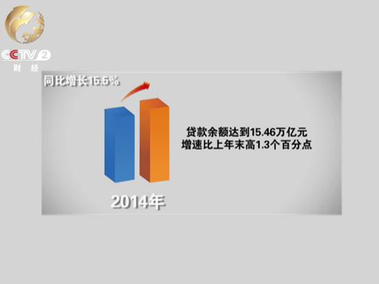 2014年末主要金融机构及小型农村金融机构外资银行人民币对小微企业的贷款余额达到15.46万亿元同比增长15.5%增速比上年末高1.3个百分点。