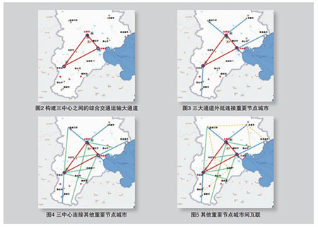 小火箭配置节点教程