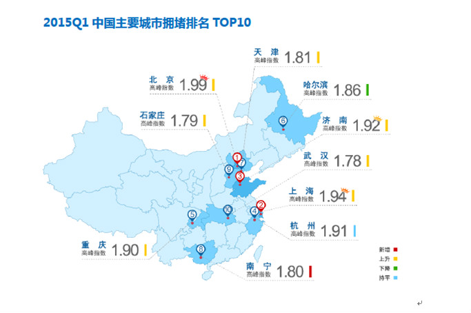 最新中国十大堵城排名：北京第一 南宁上榜排第八