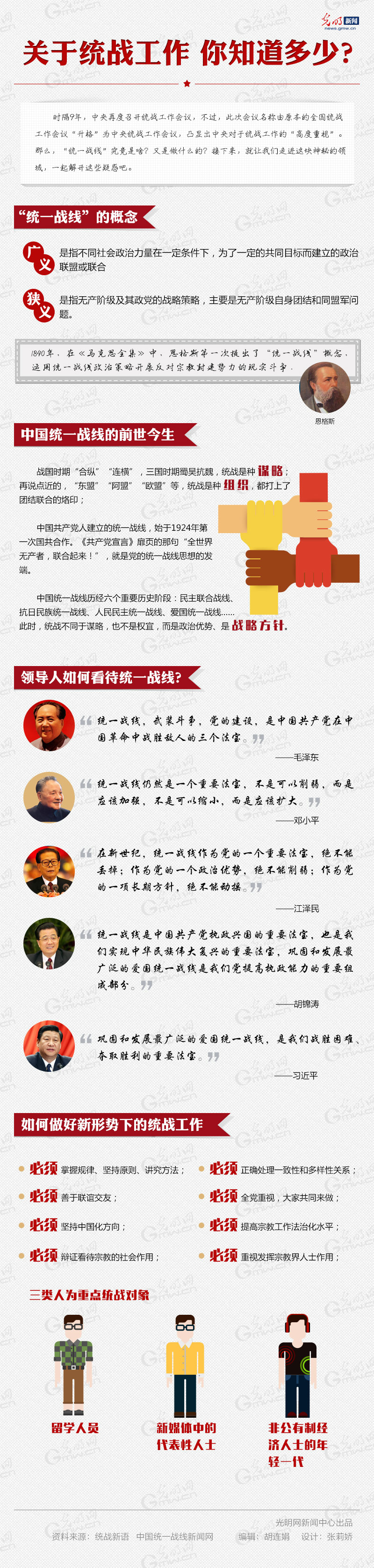 图解：关于统战工作，你知道多少？