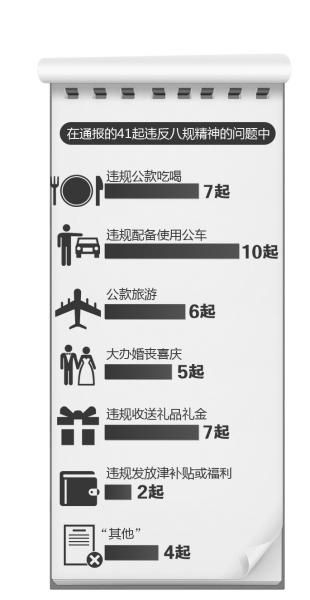 京华时报制图何将