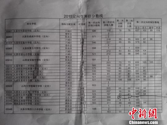 太原招生部门回应优质高中“定向生”质疑