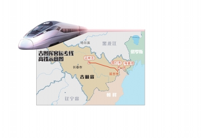 吉图珲客运专线高铁开通被誉为&ldquo;东北最美高铁&rdquo;