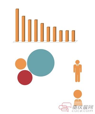 中纪委10月查处67人 一天双开四虎