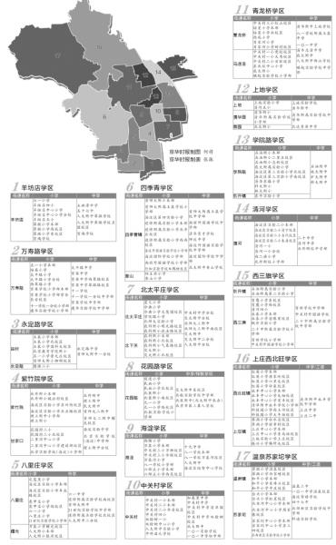 海淀17个学区划分正式出炉 小升初不&ldquo;锁区&rdquo;