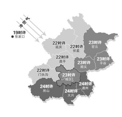 京华时报制图何将