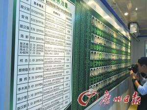 满满一面墙上都是涉毒在逃人员名单。