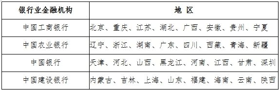 央行将发行2016猴年贺岁普通纪念币 网友：这回是真的