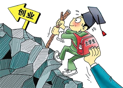 雨燕直播- NBA直播- 足球直播- 世界杯直播 LIVE青年创业基金介绍