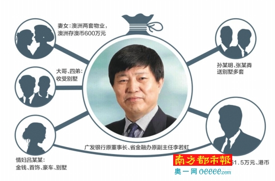 示意图