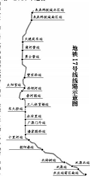 北京地铁17号线拟今年开建 全长50公里贯穿南北