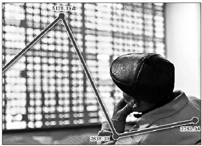 16年老股民的惊魂一月：个股最大浮亏超过四成