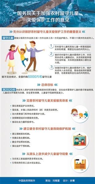 国务院：留守儿童监护人半年不履责可撤销资格