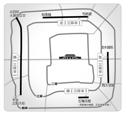 日前，北京市交通委官方网站发布&ldquo;十三五&rdquo;时期交通发展建设规划环境影响报告书初稿，并向市民征求意见和建议。据介绍，未来5年，北京轨道交通通车里程将达到900公里，运营间隔缩短至2分30秒。每年至少整治60条大街，实现&ldquo;三环半&rdquo;成环，姚家园路、京密路提升为城市快速路，缓解东北部交通压力。
