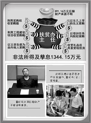 落马官员称行贿老板都应判刑：都是些害人精